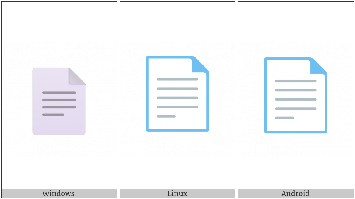 Page Facing Up on various operating systems