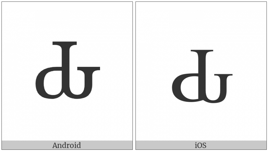 Cyrillic Capital Letter Komi Dje on various operating systems