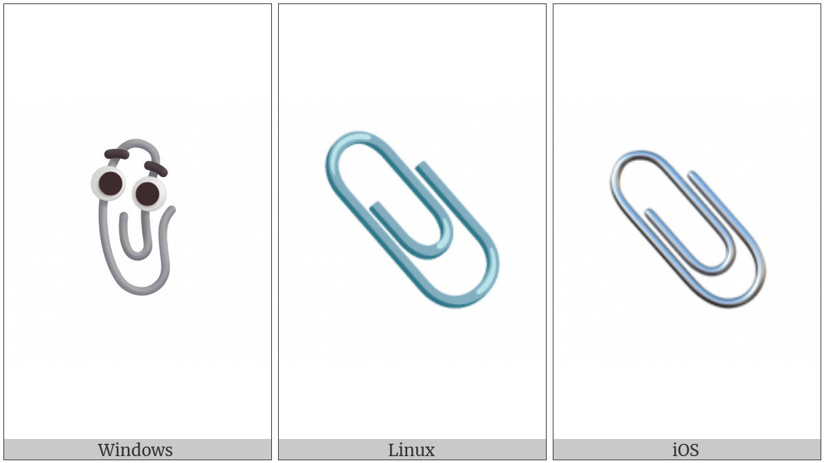 Paperclip on various operating systems