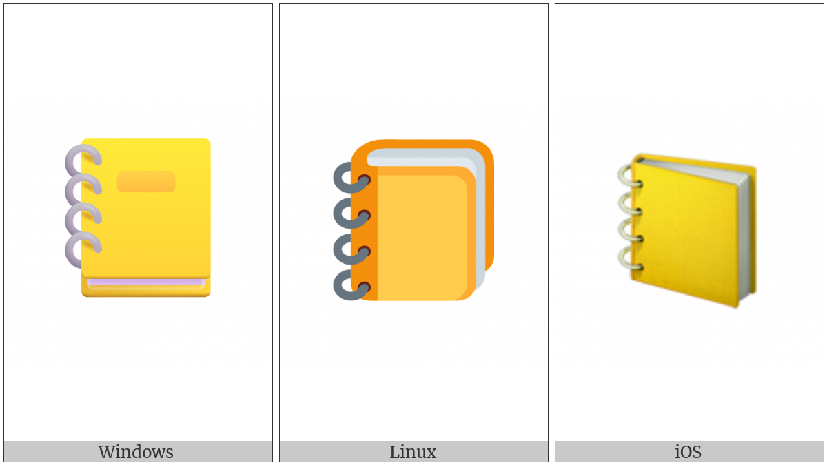 Ledger on various operating systems