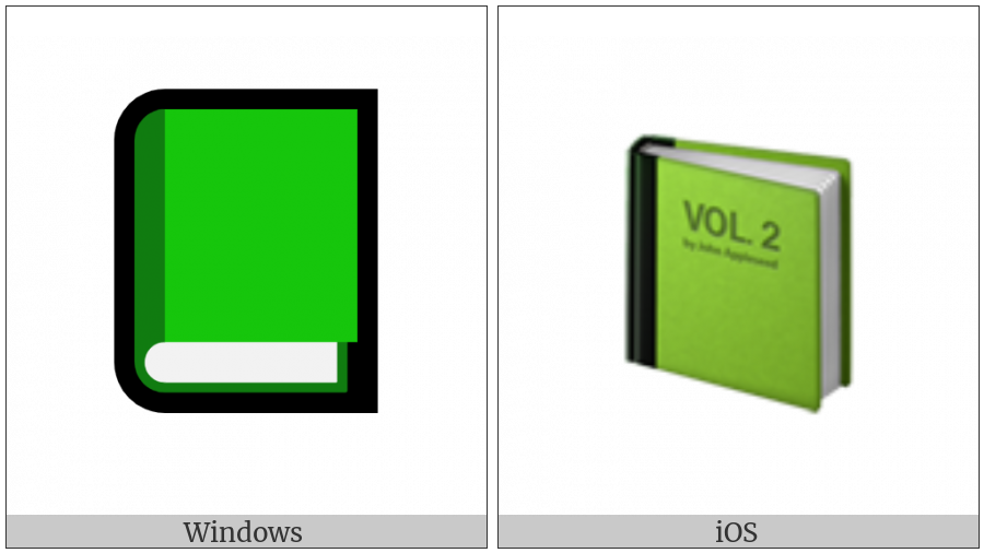 Green Book on various operating systems