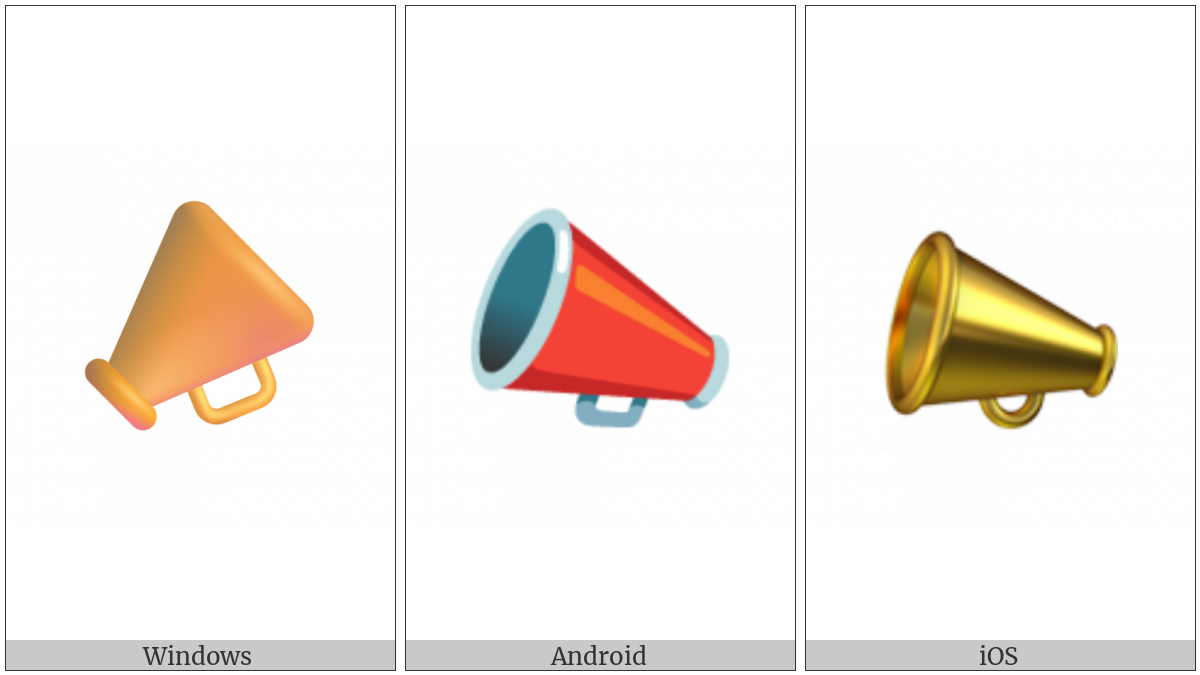 Cheering Megaphone on various operating systems