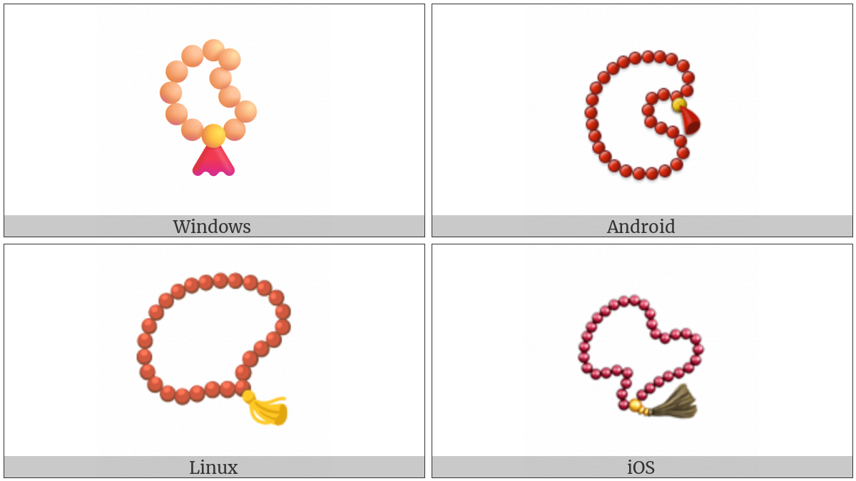 Prayer Beads on various operating systems