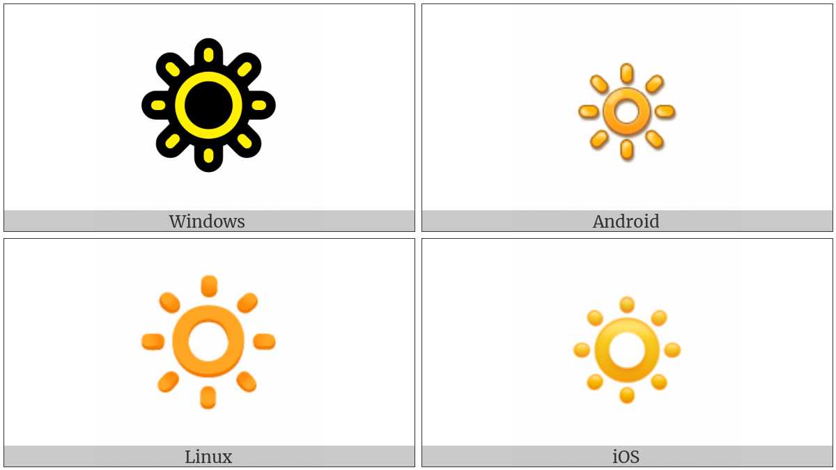 Low Brightness Symbol on various operating systems