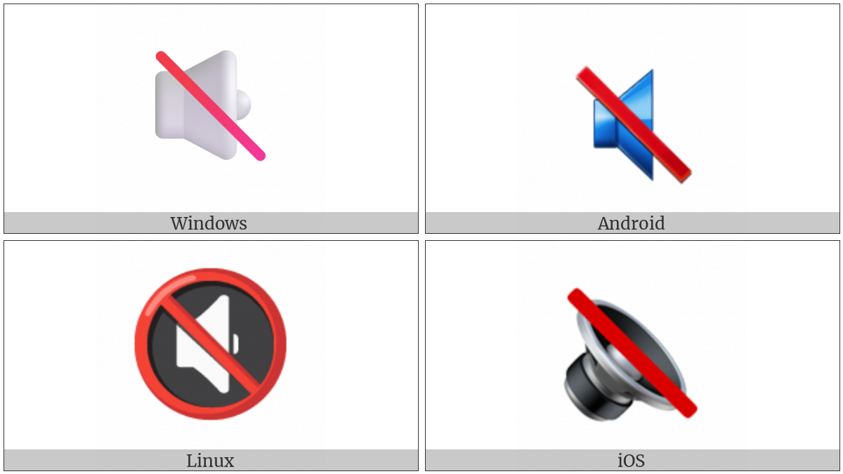 Speaker With Cancellation Stroke on various operating systems