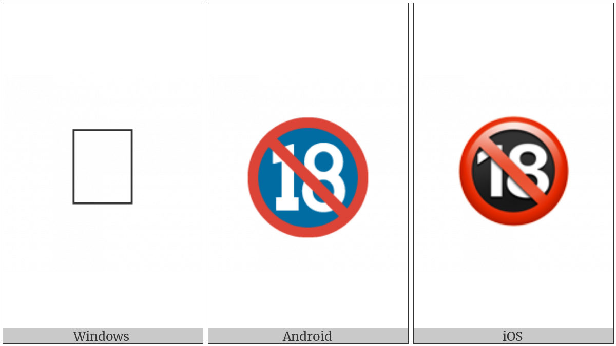No One Under Eighteen Symbol on various operating systems