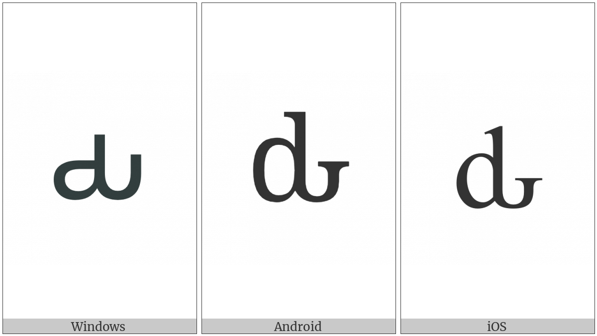 Cyrillic Small Letter Komi Dje on various operating systems