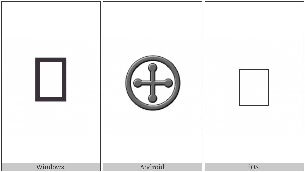 Circled Cross Pommee on various operating systems