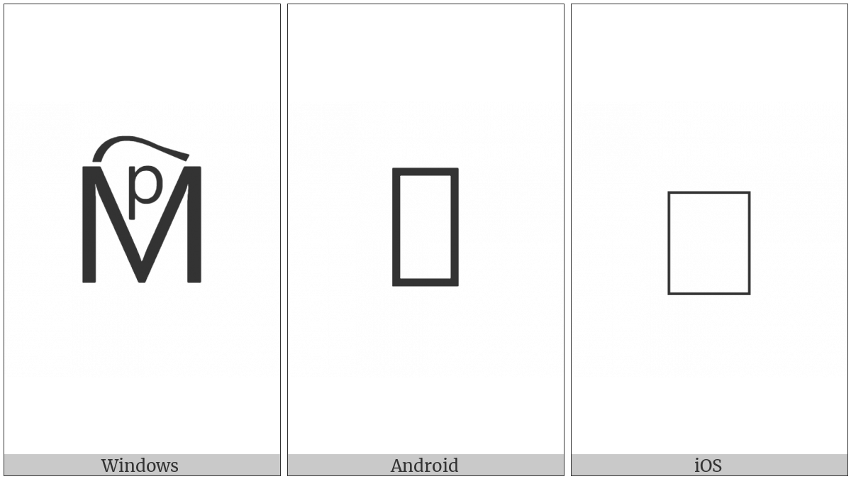 Symbol For Marks Chapter on various operating systems