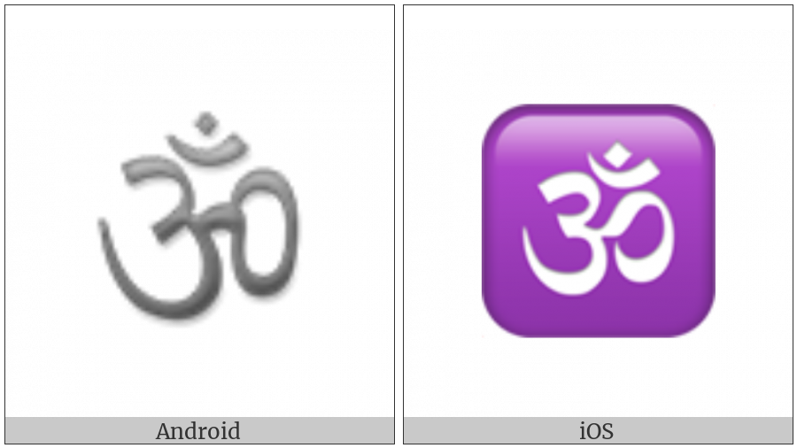 Om Symbol on various operating systems