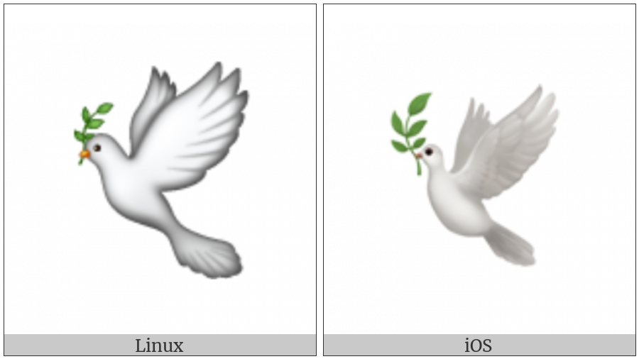 Dove Of Peace on various operating systems