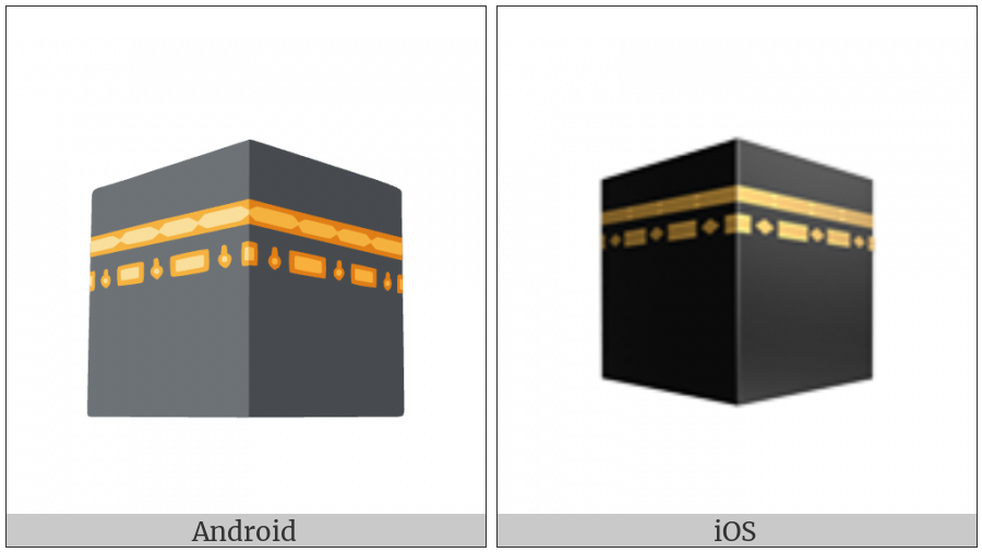 Kaaba on various operating systems