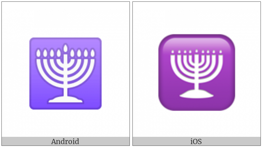 Menorah With Nine Branches on various operating systems
