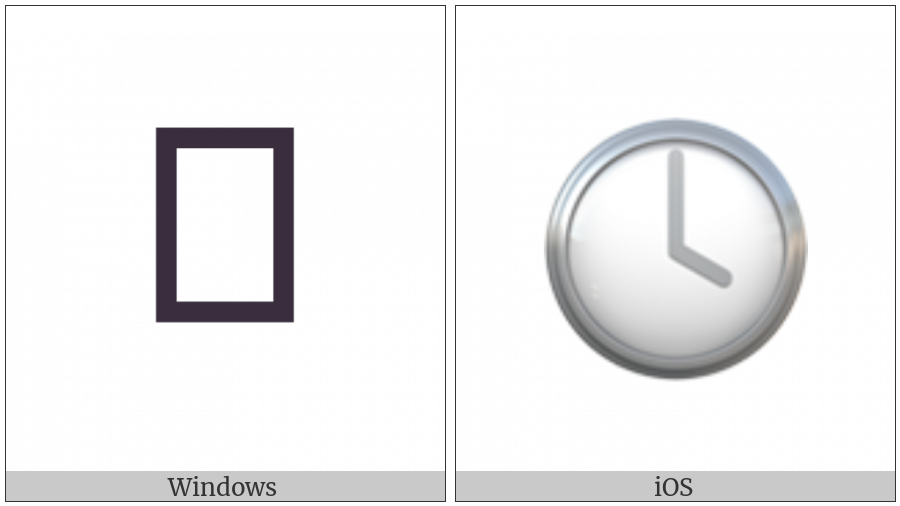Clock Face Four Oclock on various operating systems