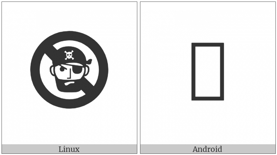 No Piracy on various operating systems