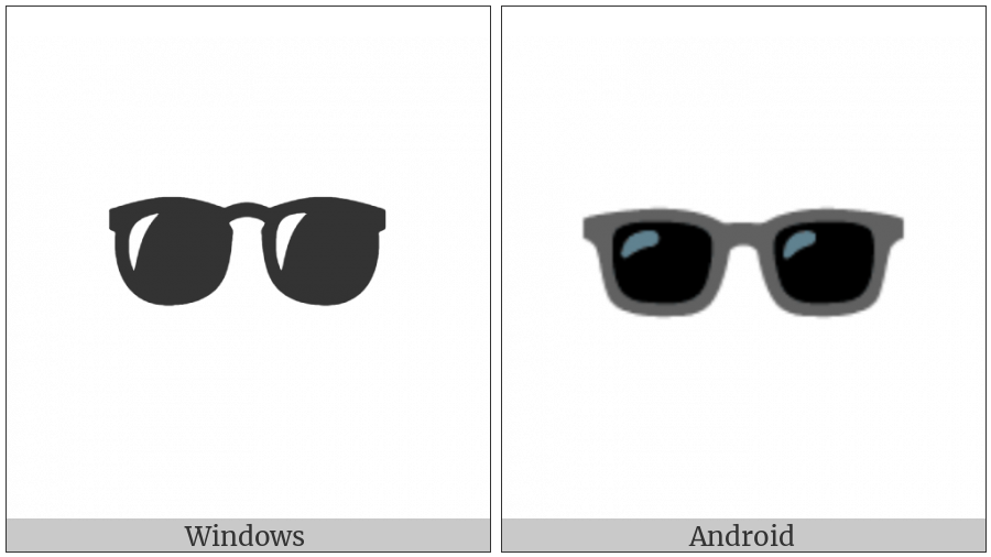 Dark Sunglasses on various operating systems