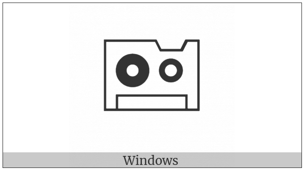 Tape Cartridge on various operating systems