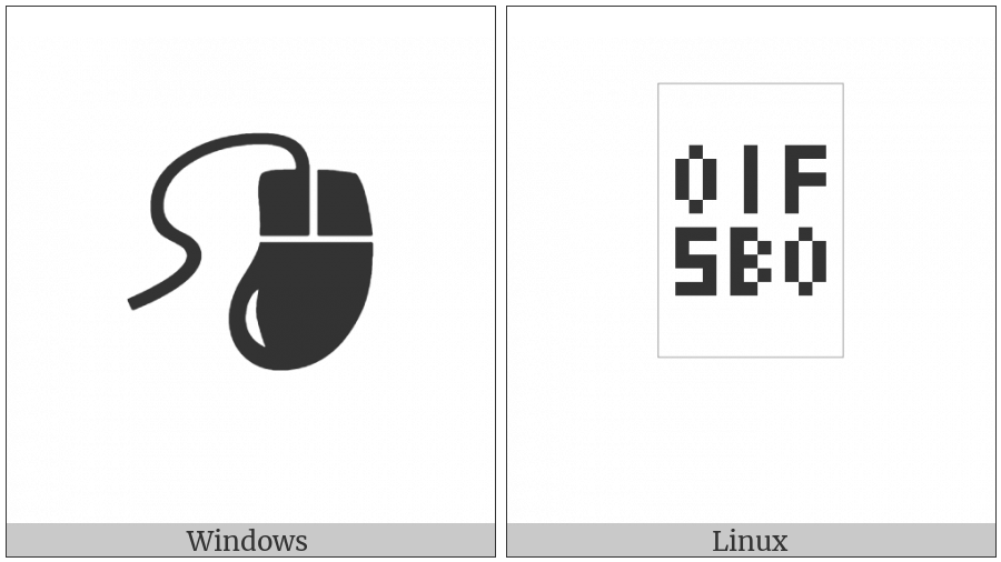 Two Button Mouse on various operating systems