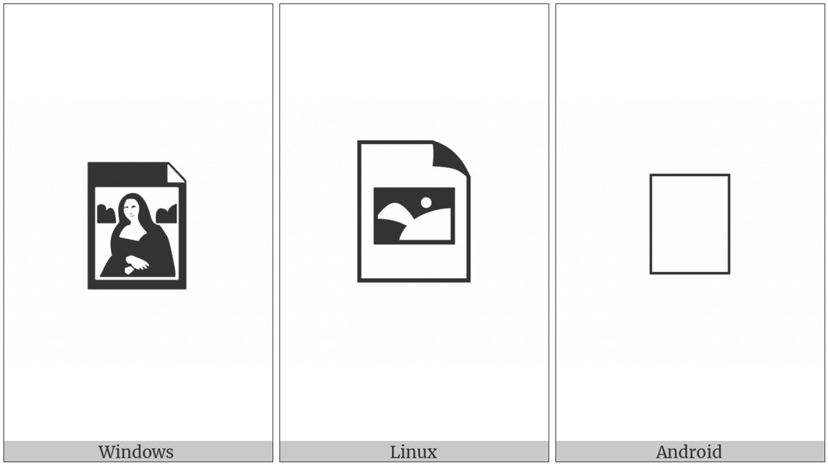 Document With Picture on various operating systems