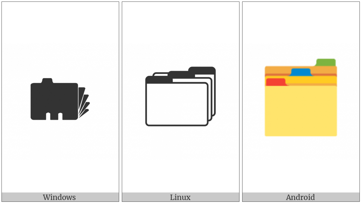 Card Index Dividers on various operating systems