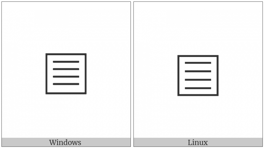Note Page on various operating systems