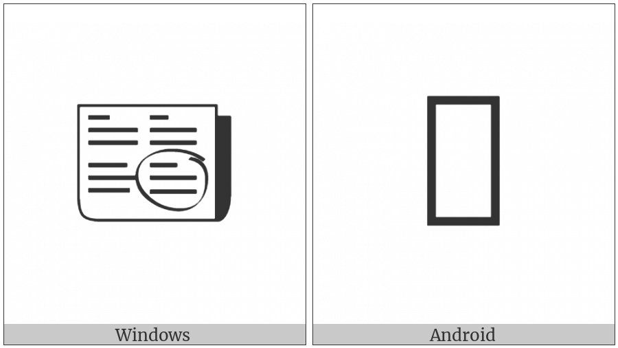 Page With Circled Text on various operating systems