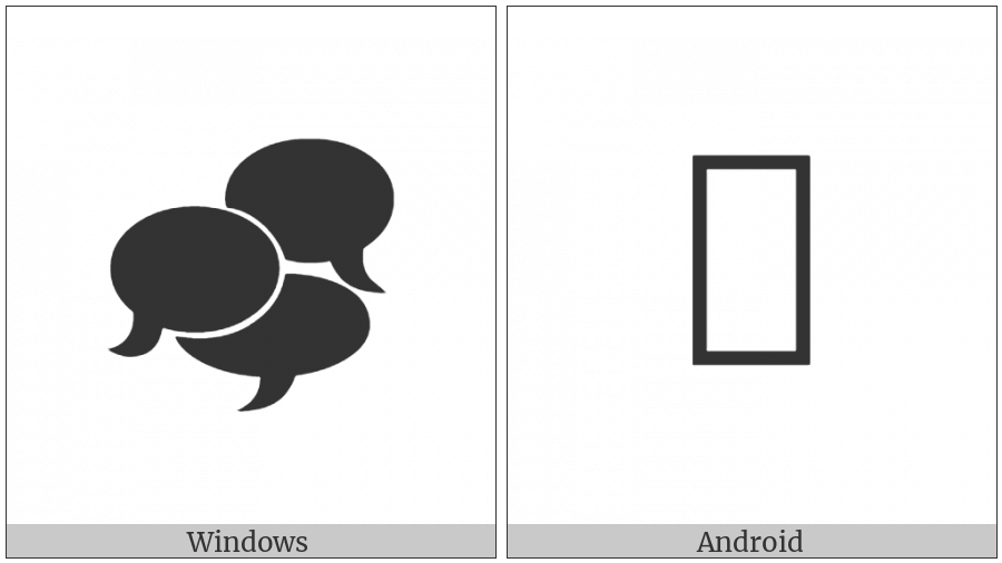 Three Speech Bubbles on various operating systems