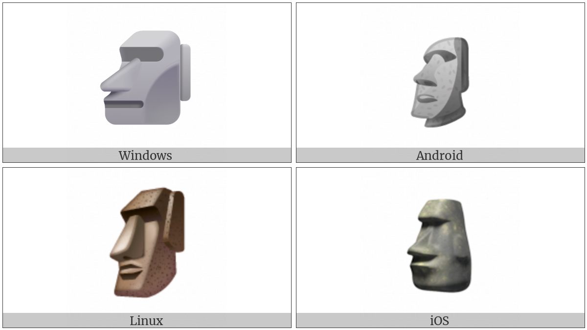 Moyai on various operating systems