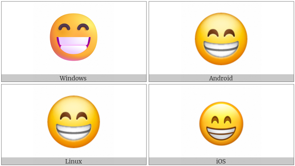 Grinning Face With Smiling Eyes on various operating systems