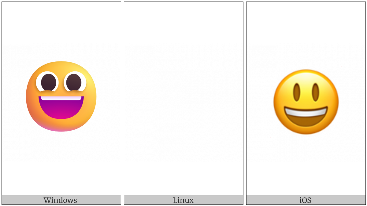 Smiling Face With Open Mouth on various operating systems