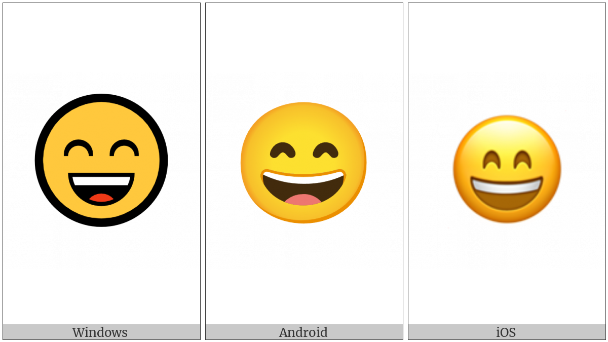 Smiling Face With Open Mouth And Smiling Eyes on various operating systems