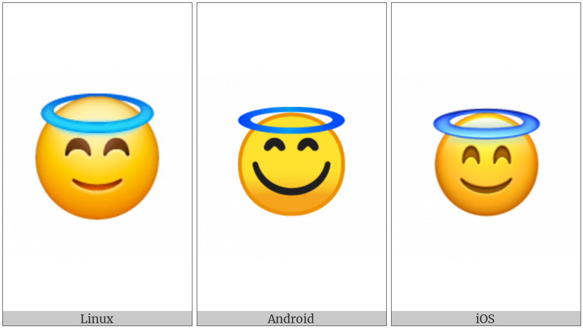 Smiling Face With Halo on various operating systems