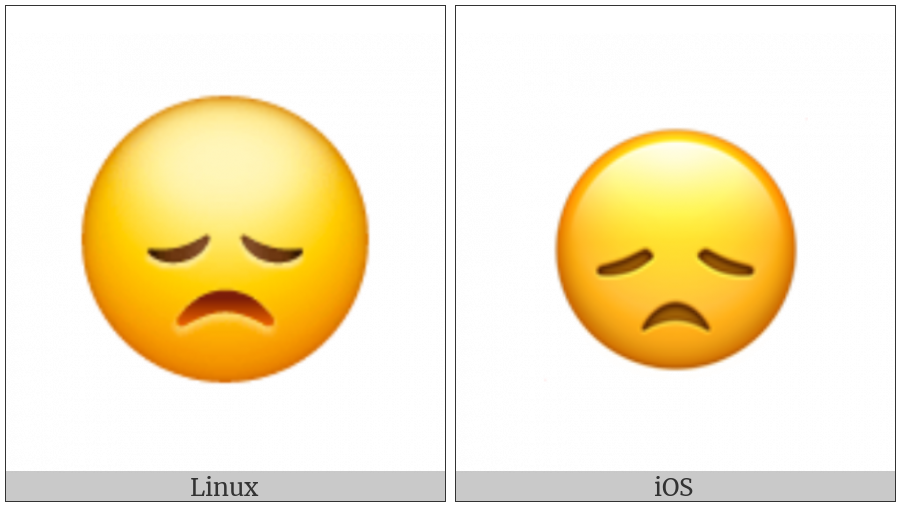 Disappointed Face on various operating systems