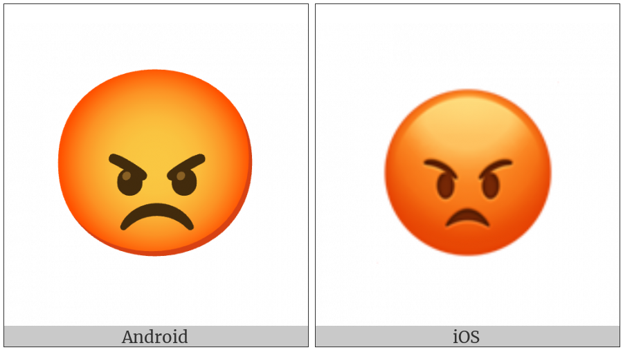 Pouting Face on various operating systems