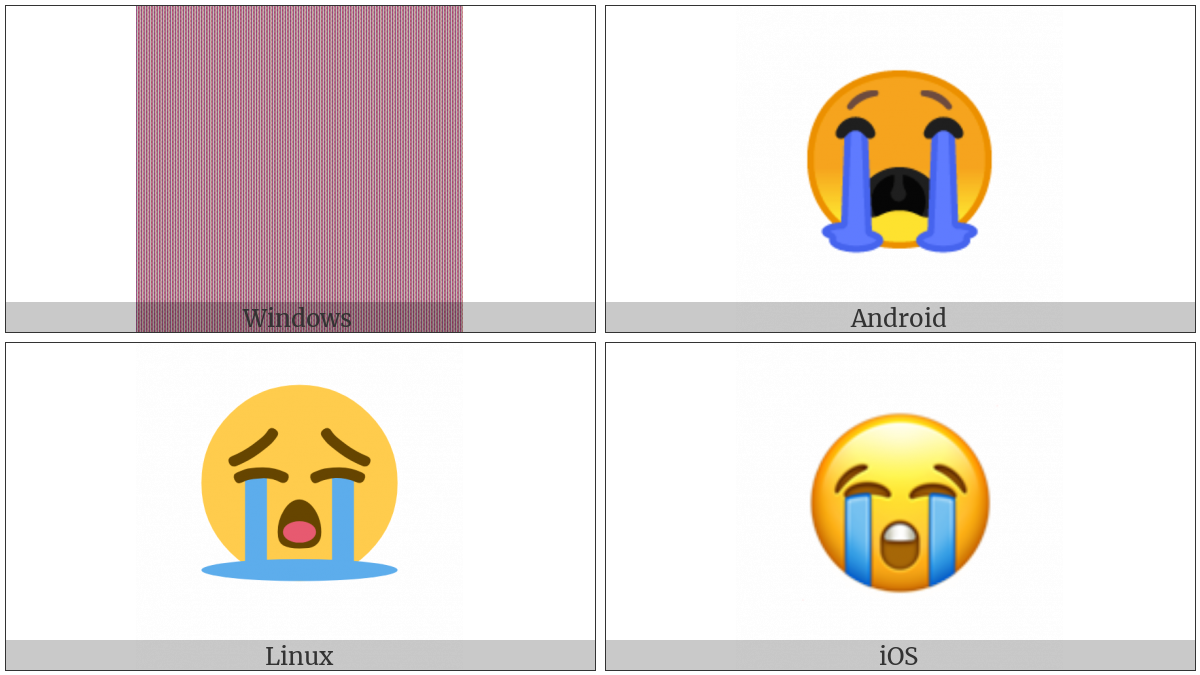 Loudly Crying Face on various operating systems