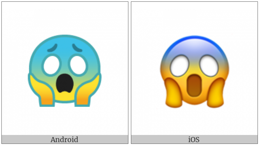 Face Screaming In Fear on various operating systems