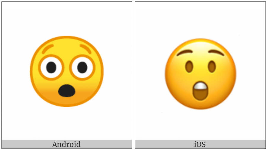 Astonished Face on various operating systems