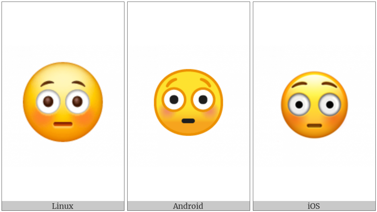Flushed Face on various operating systems