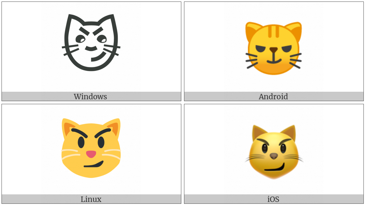 Cat Face With Wry Smile on various operating systems
