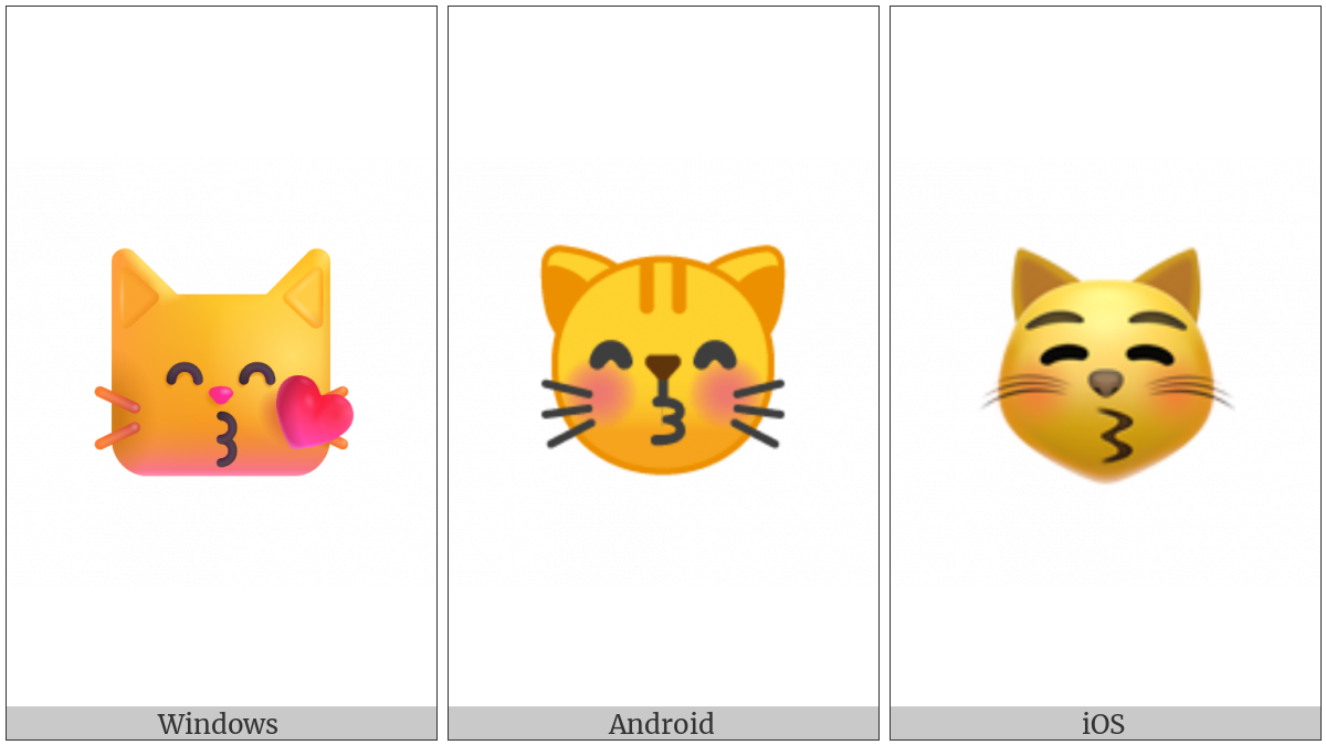 Kissing Cat Face With Closed Eyes on various operating systems
