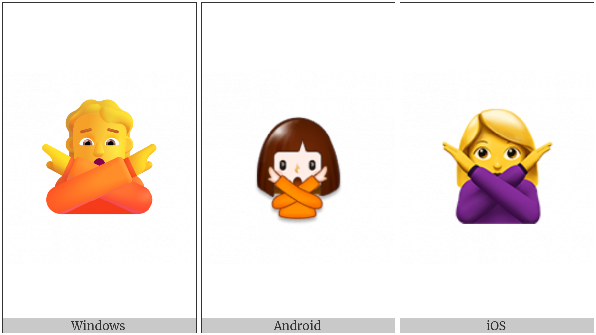 Face With No Good Gesture on various operating systems