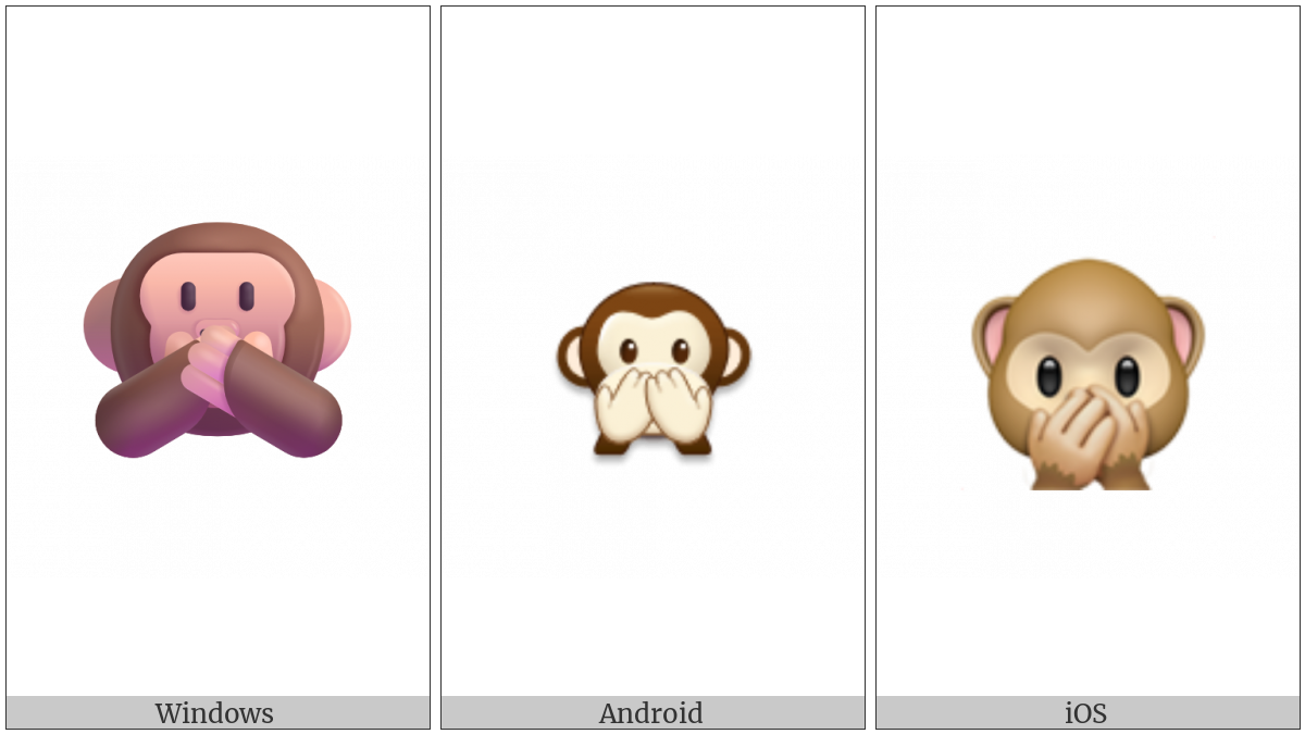 Speak-No-Evil Monkey on various operating systems