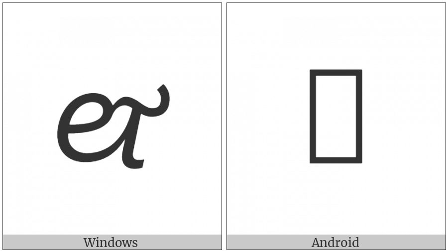 Script Ligature Et Ornament on various operating systems