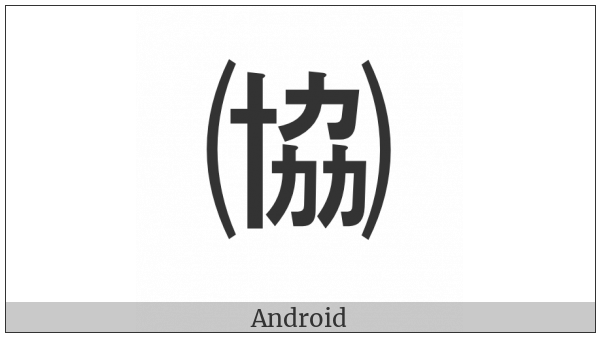 Parenthesized Ideograph Alliance on various operating systems