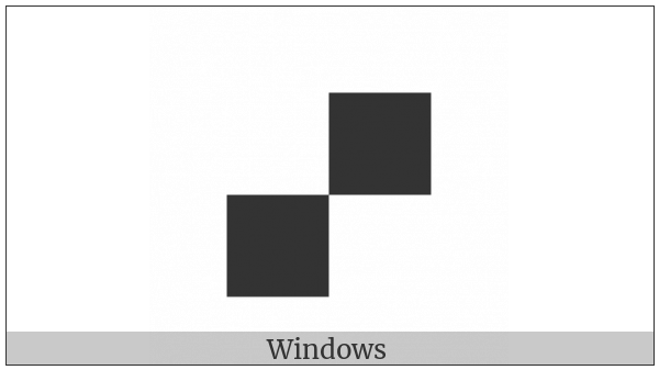 Checker Board on various operating systems