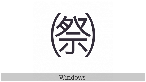 Parenthesized Ideograph Festival on various operating systems