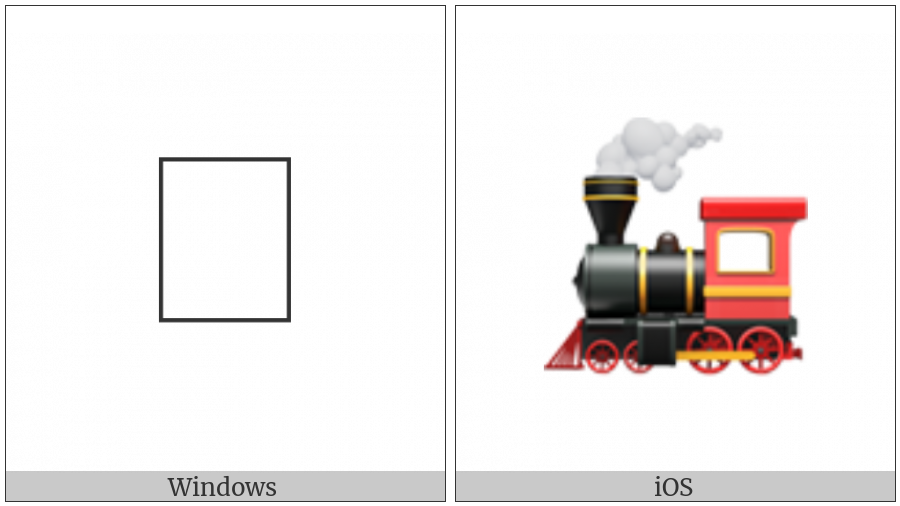 Steam Locomotive on various operating systems