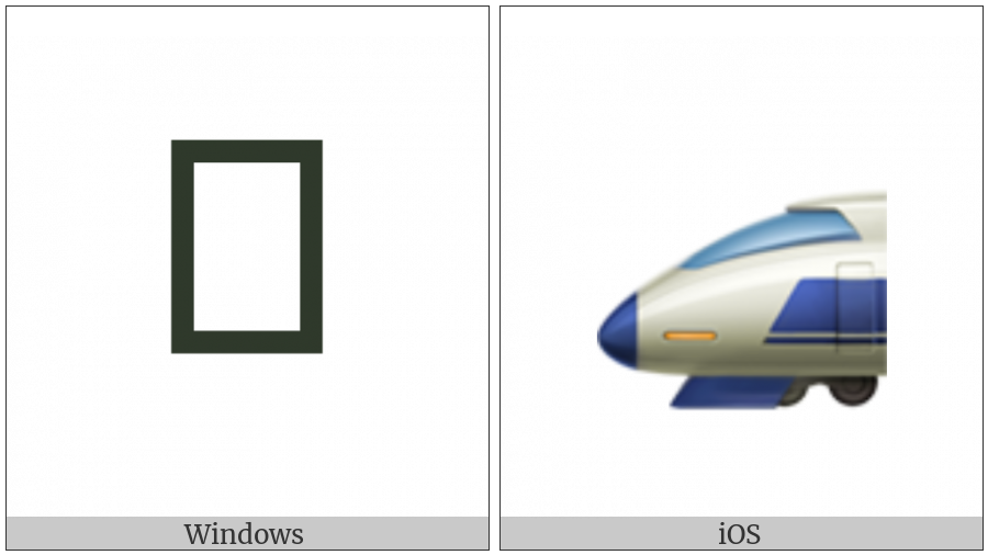High-Speed Train With Bullet Nose on various operating systems