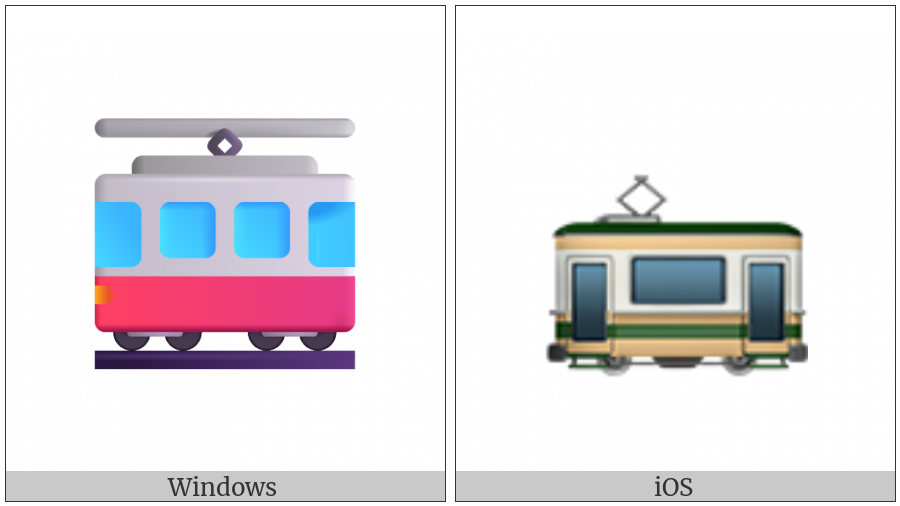 Tram Car on various operating systems