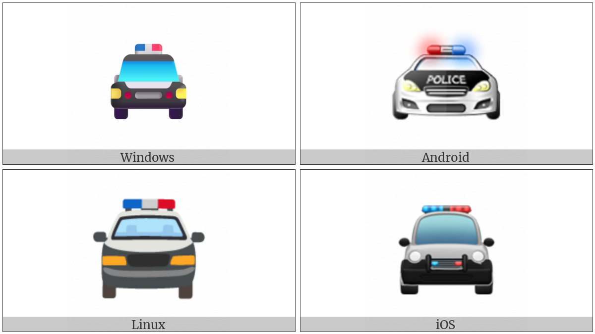 Oncoming Police Car on various operating systems